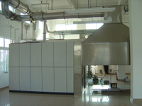 Calorímetro de muebles grandes